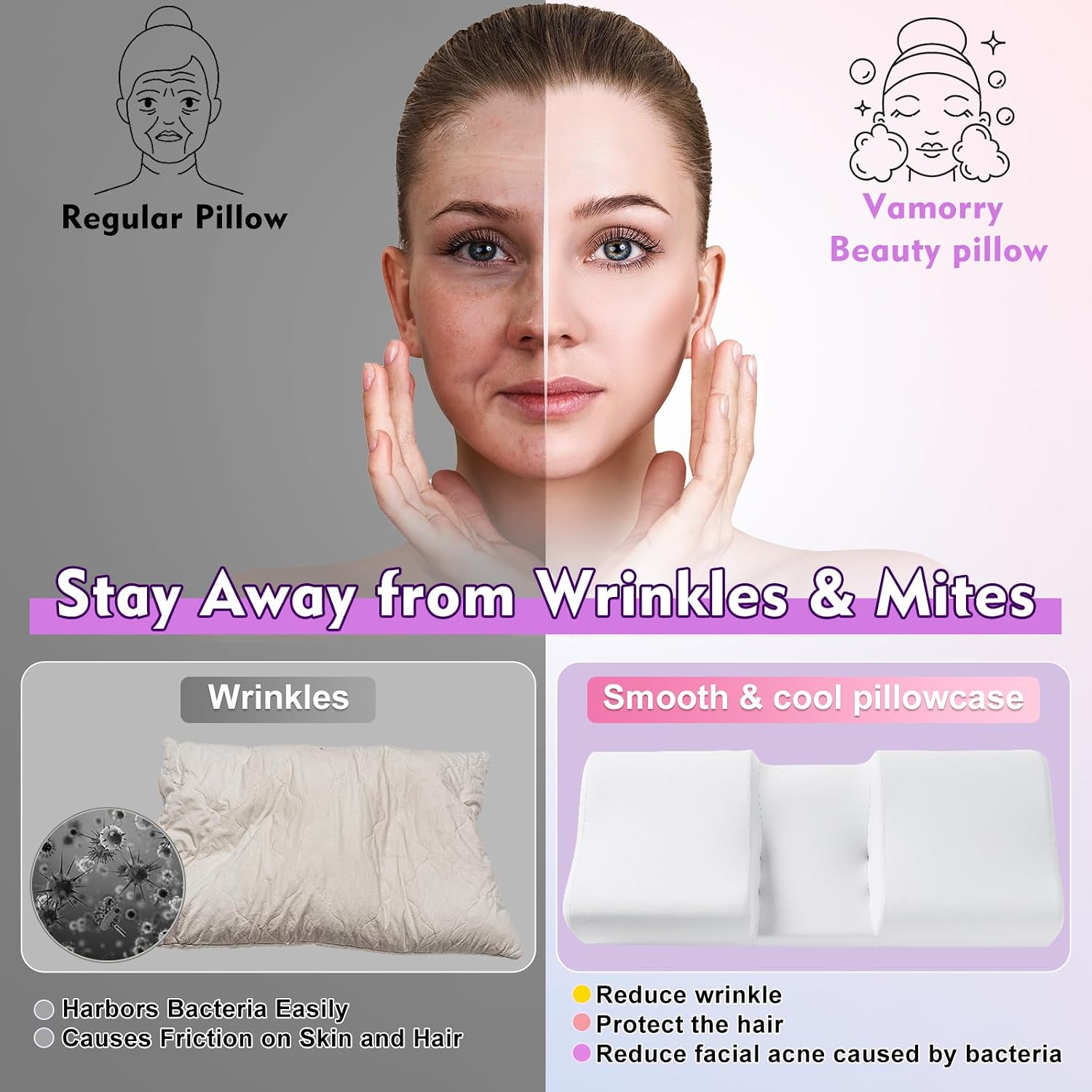 VamorryDirect Anti Wrinkle Ergonomic Back Sleep Training Pillow: Cervical Memory Foam Anti Aging Beauty Pillow for Neck - Contoured Neck &…
