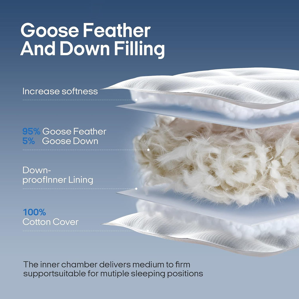 puredown® Goose Feathers and Down Pillows, Premium Medium to Firm Bed Pillows for Sleeping, Luxury Pillows with 100% Cotton Cover, 2…
