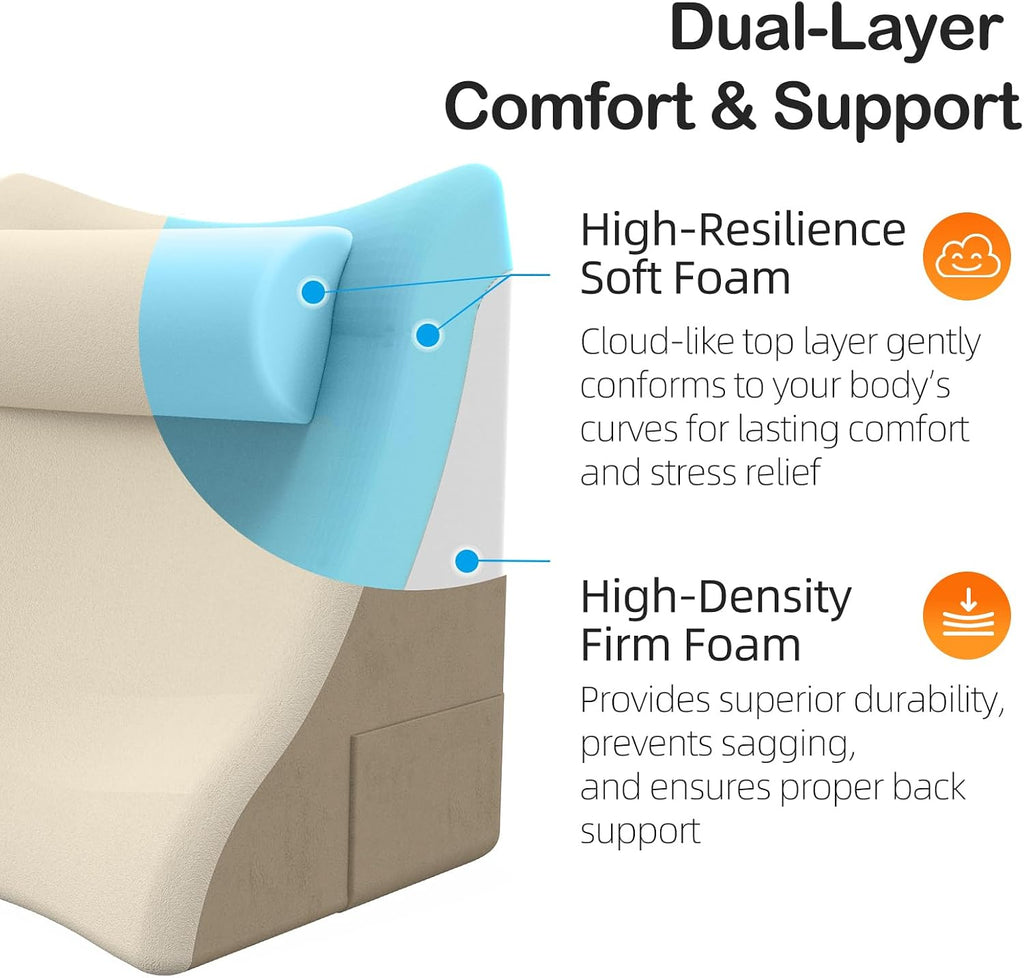 Vekkia 21” Extra-Wide Back Pillow with Adjustable Headrest, 2-in-1 Ergonomic Dual-Layer Wedge Backrest for Sitting/Reclining, Lumbar &…