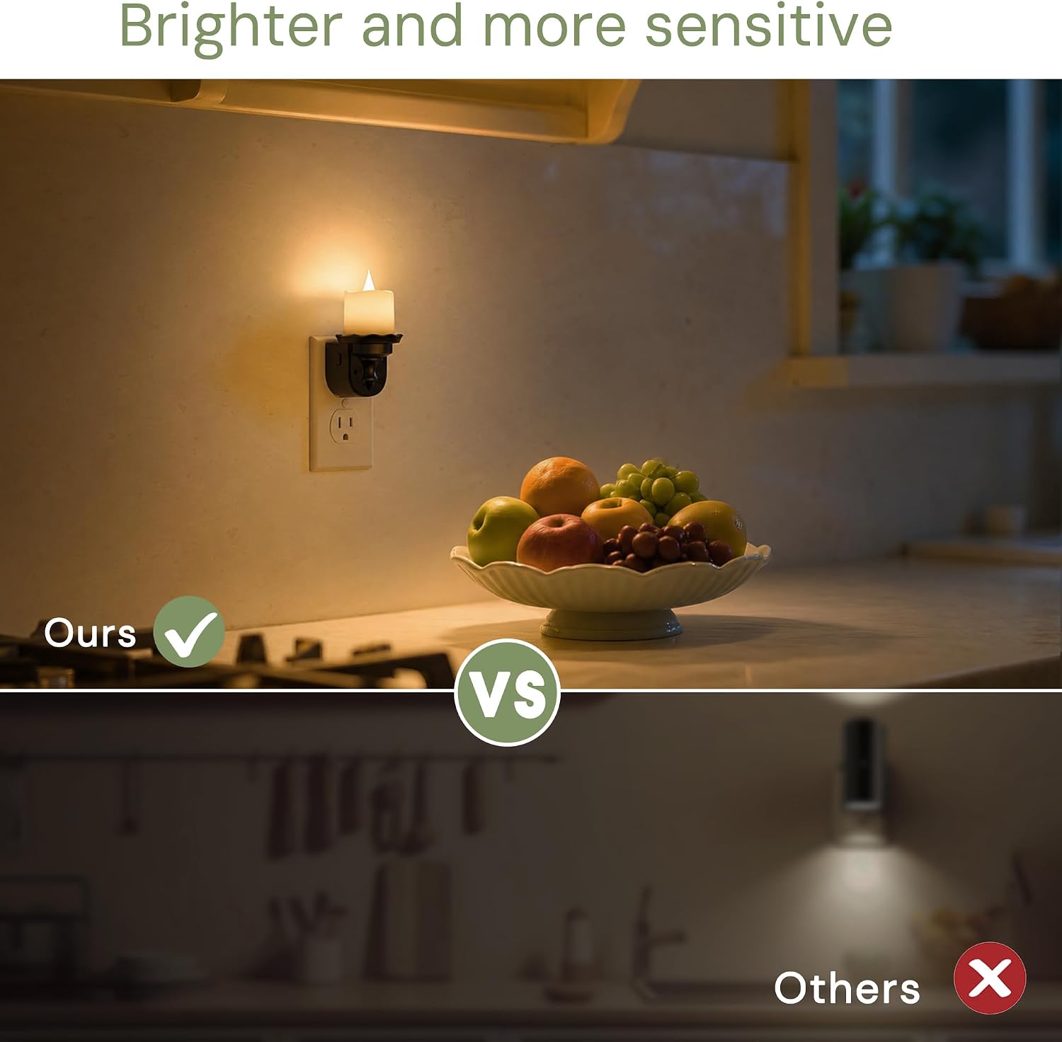 Llohasled L LOHAS LED Flameless Candle Night Light, Flicker Night Lights Plug into Wall 2 Pack, Soft White Candle Nightlight with Light Sen…