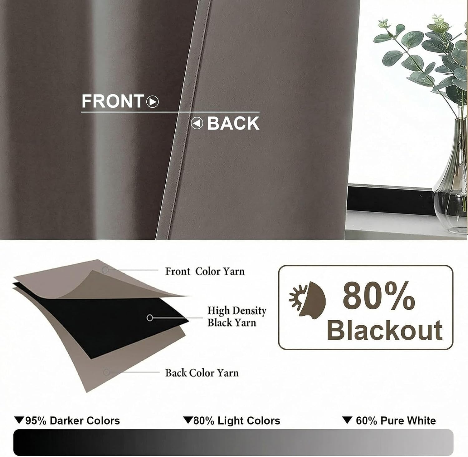Gwine Latte Blackout Curtains for Bedroom 84 Inches Long - Thermal Insulated Noise Reducing Window Curtain Panels, Solid Room Darkening…