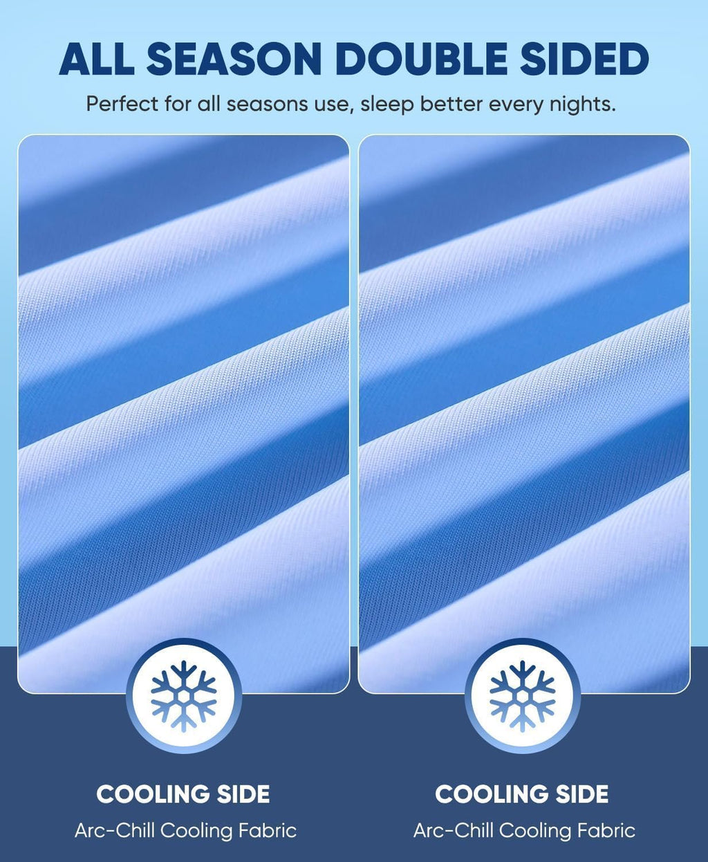 Luxear Cooling Pillow Cases, 2 Pack Stretch Arc-Chill Q-max 0.55 Cool Pillowcases King Size, Double-sided Cooling Design, Protecting Hair &…