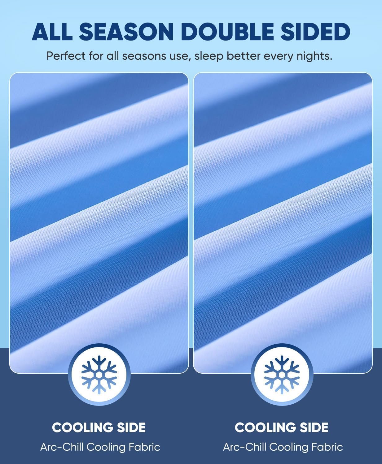 Luxear Cooling Pillow Cases, 2 Pack Stretch Arc-Chill Q-max 0.55 Cool Pillowcases King Size, Double-sided Cooling Design, Protecting Hair &…