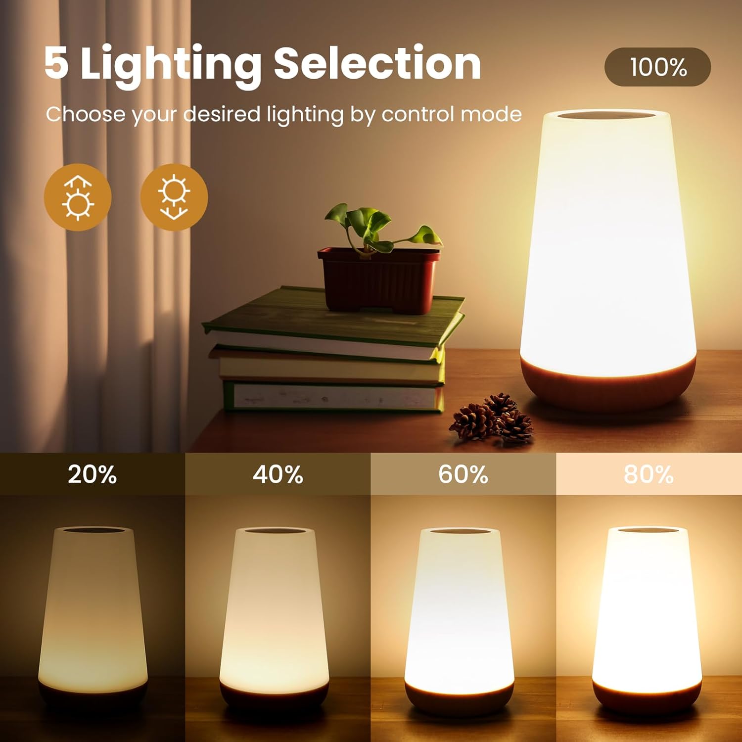THAUSDAS Night Light, Dimmable Touch Lamp for Bedroom, Portable Table Bedside Lamp, 5 Brightness 13 RGB Colors, Night Lights for Baby…