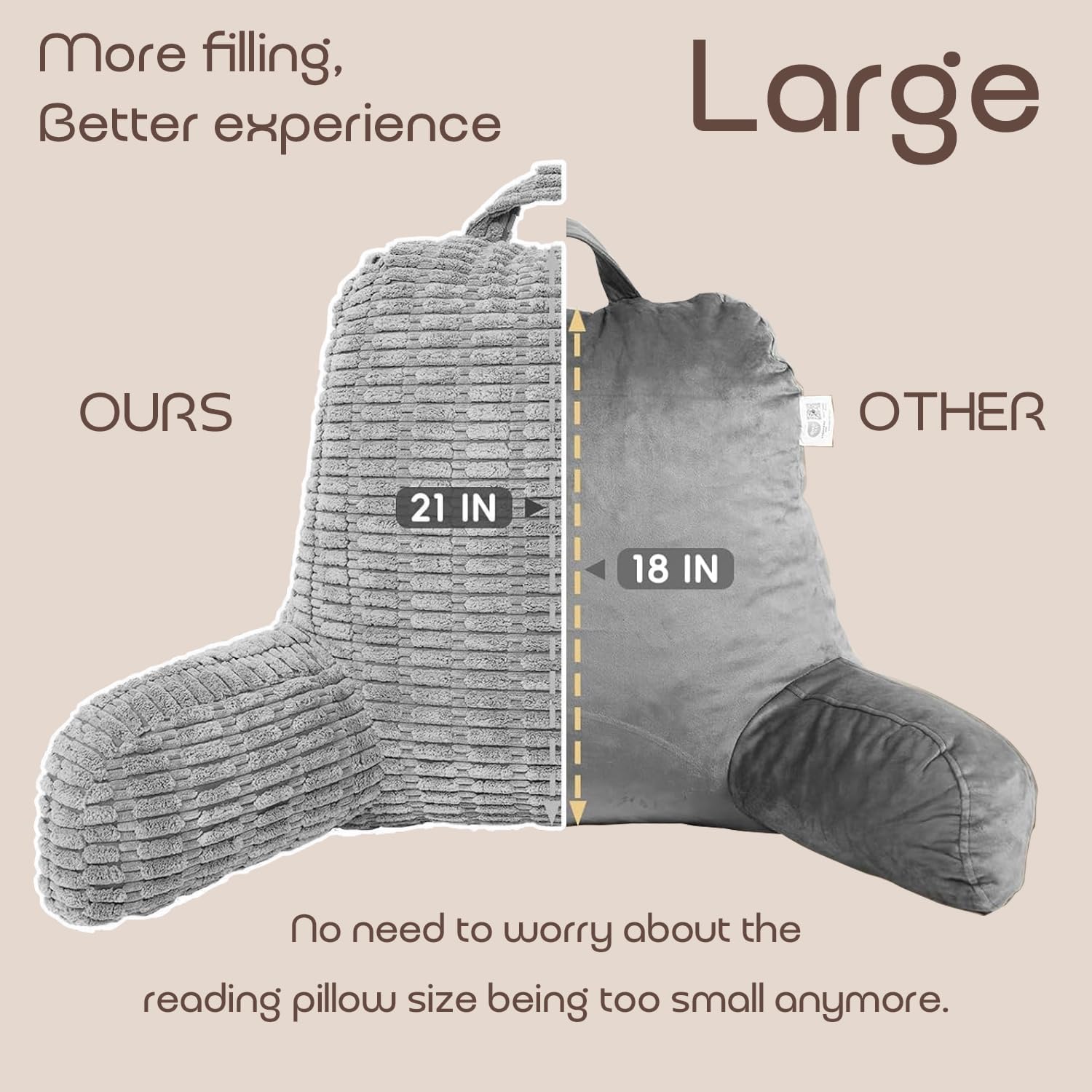 MIJIMO Reading Pillows for Sitting in Bed Adult, Back Rest Pillow for Sitting Up in Bed and Couch, Back Support Chair Pillow Support…