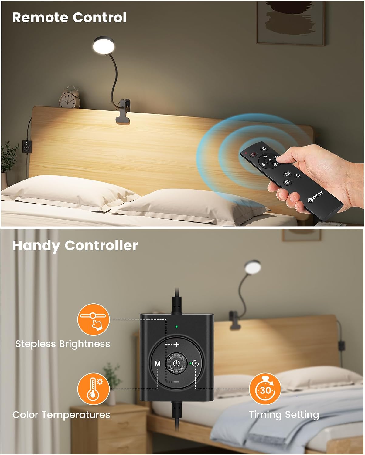 Glocusent 5W Reading Light for Bed, 36 LED Eye Caring Bed Lamp, 3 Colors & 5 Brightness Levels for Headboard with Adapter, Perfect Clip on…