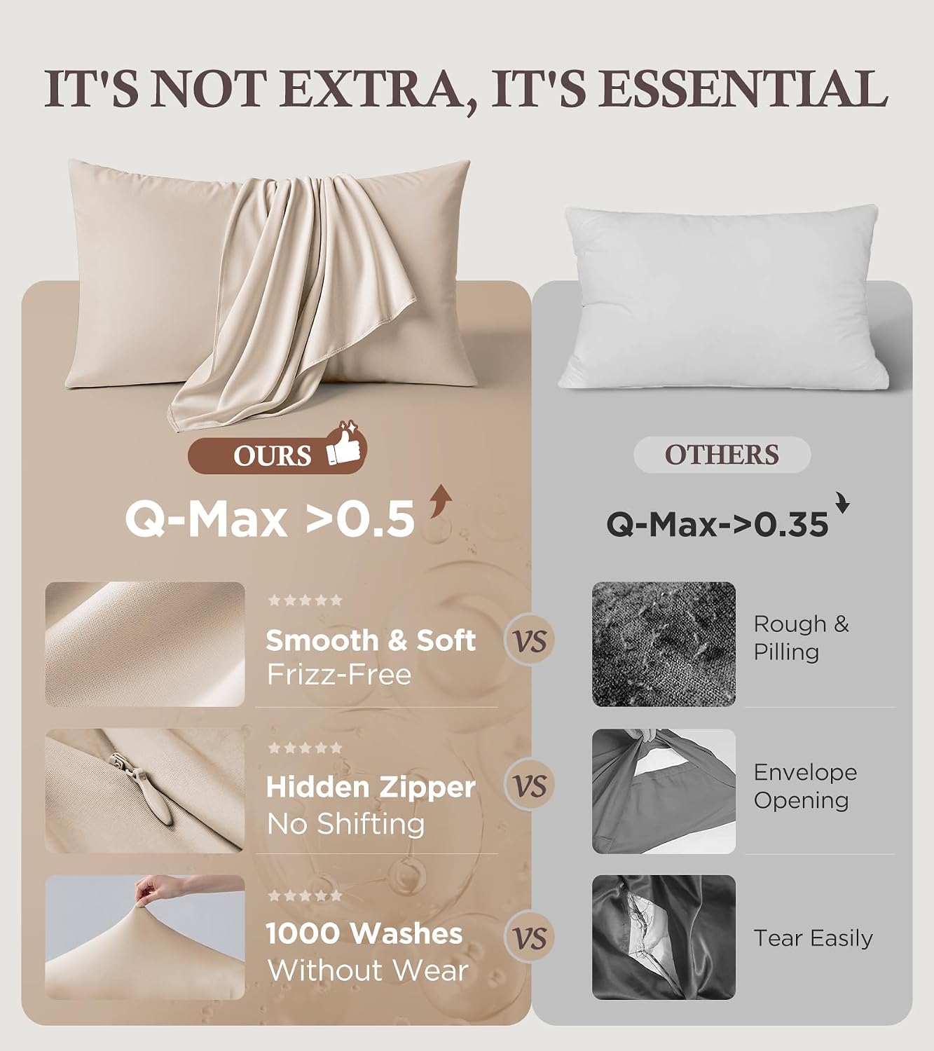 Rifens Instant Chill Cooling Pillowcase for Hot Sleepers, 2% HA Infused Pillowcase Hydrates Skin & Hair, Reduces Wrinkles & Frizz, Softer T…