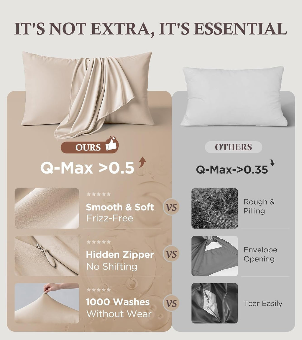 Rifens Instant Chill Cooling Pillowcase for Hot Sleepers, 2% HA Infused Pillowcase Hydrates Skin & Hair, Reduces Wrinkles & Frizz, Softer T…