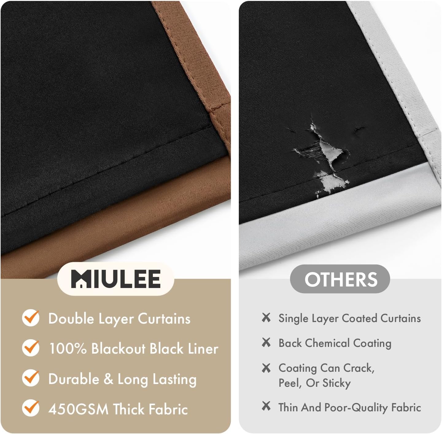 Miulee 100% Blackout Curtains for Bedroom 54 Inch Length, 2 Thick Layers Thermal Insulated Short Window Curtains with Black Liner, Noise Re…
