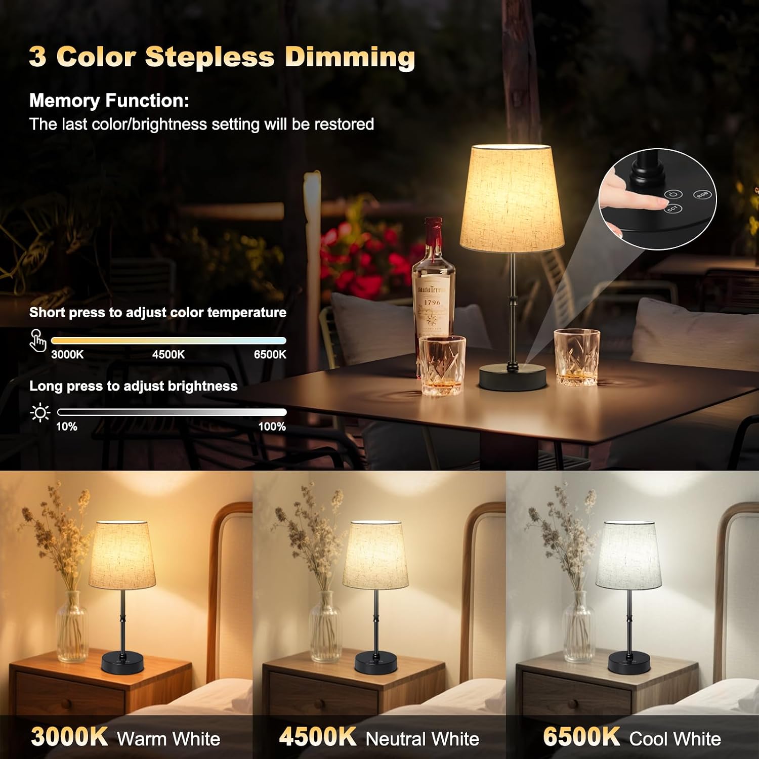 Wowag Cordless Table Lamp,5000mAh Rechargeable Battery Operated Desk Lamp,3 Colors & 7 RGB Stepless Dimmable, Portable Wireless Touch…