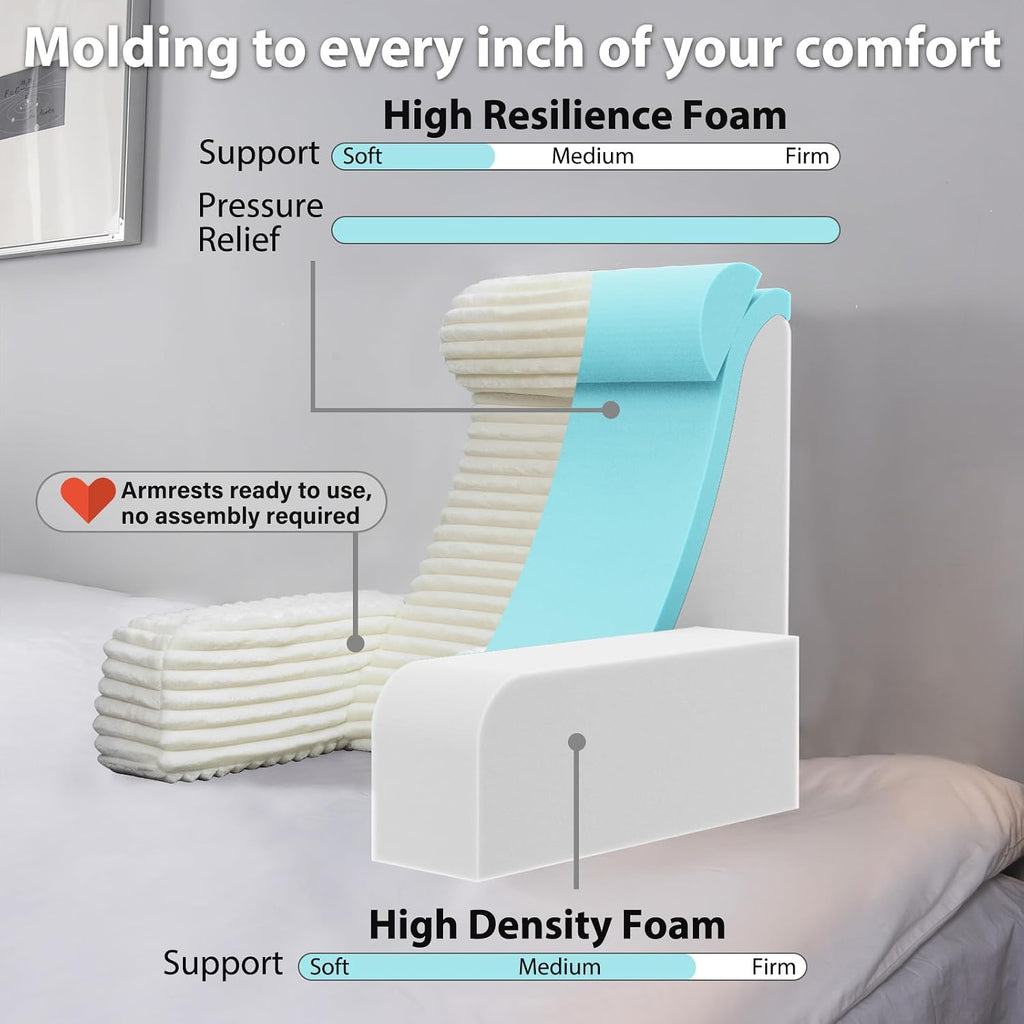 ENITYA Back Pillow for Bed Sitting up, Reading Pillow for Sitting in Bed Adult, Back Support Wedge for Reading/Resting/Post…