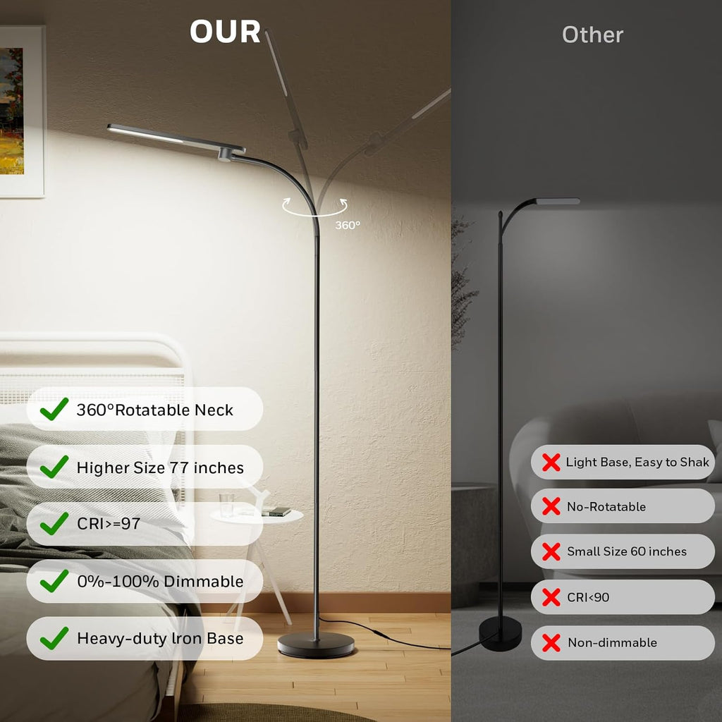 HoneywellAirComfort Honeywell LED Floor Lamp for Reading, CRI97 Full Spectrum Gooseneck Floor Lamp, Eye-Caring Dimmable Standing Task Light…