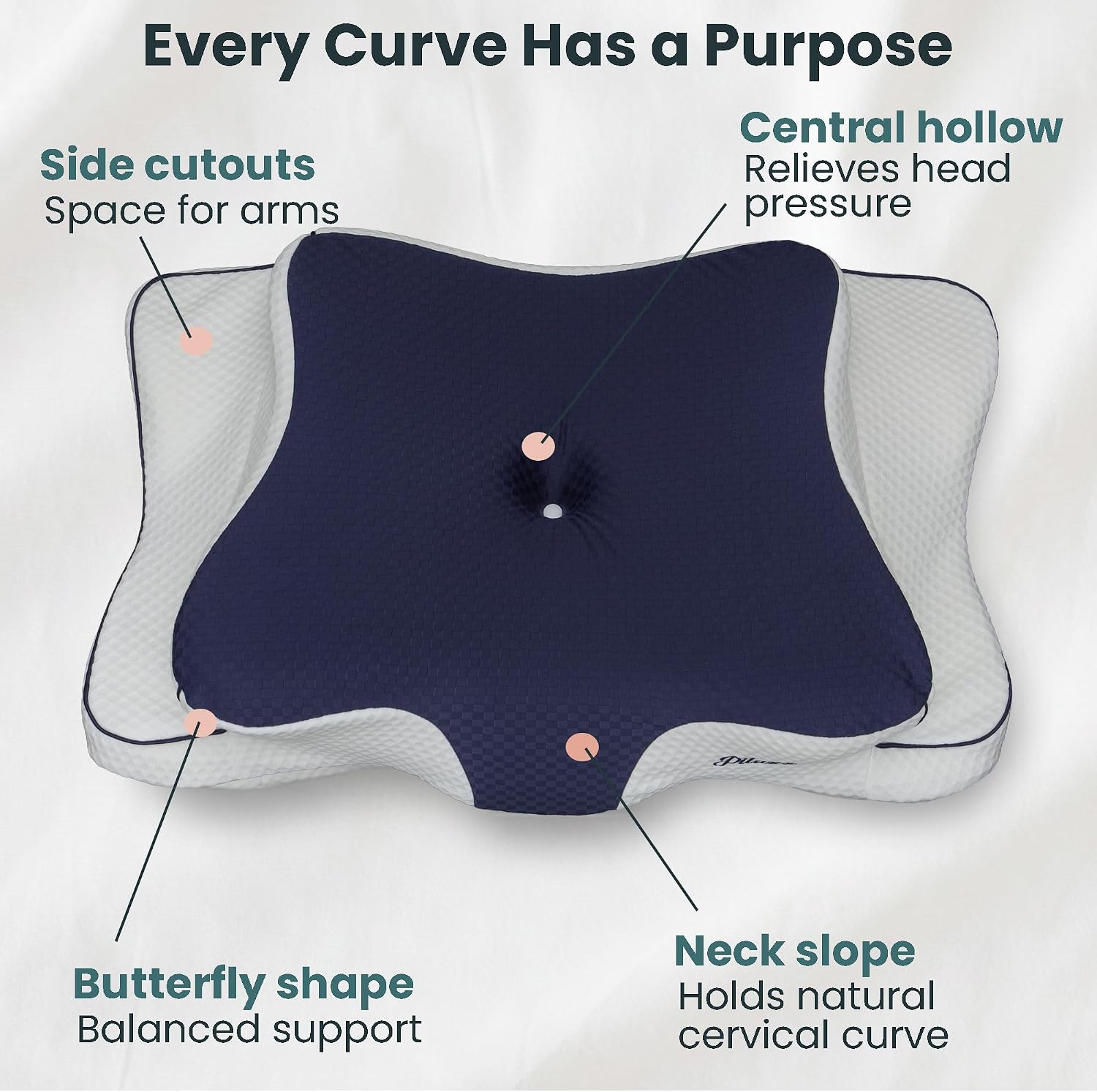 piluxx Cervical Neck Pillow for Sleeping – Cooling Memory Foam Cervical Pillow for Side Sleepers and Back Sleepers – Contour Ergonom…
