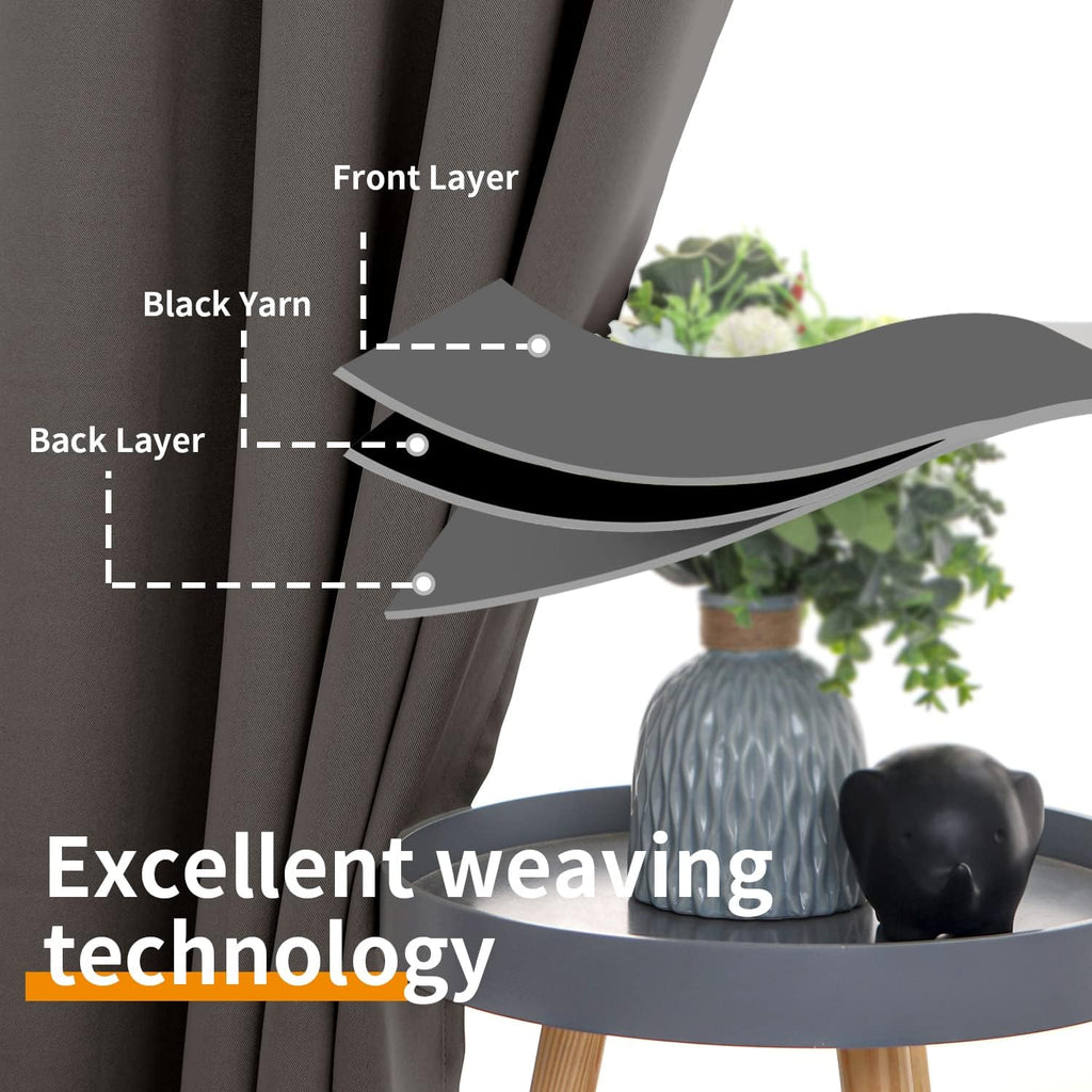 YoungsTex Blackout Curtains for Bedroom - Thermal Insulated with Grommet Top Room Darkening Noise Reducing Curtains for Living Room, 2 Pane…