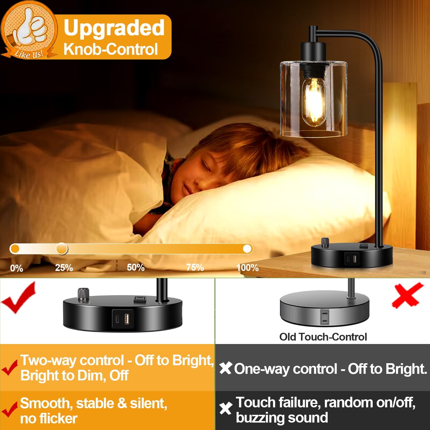 Set of 2 Industrial Table Lamps with USB C+A Ports and Outlet, Fully Stepless Dimmable Bedside Lamps for Bedrooms, Nightstand Desk Lamp…