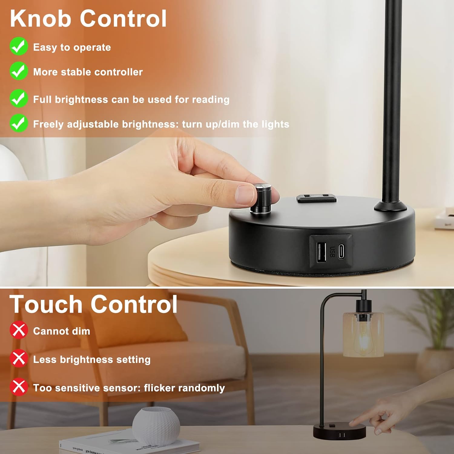 Industrial Table Lamps for Bedrooms Set of 2 - Fully Dimmable Bedside Lamps with USB A and C Ports and Outlet, Black Nightstand Lamps…