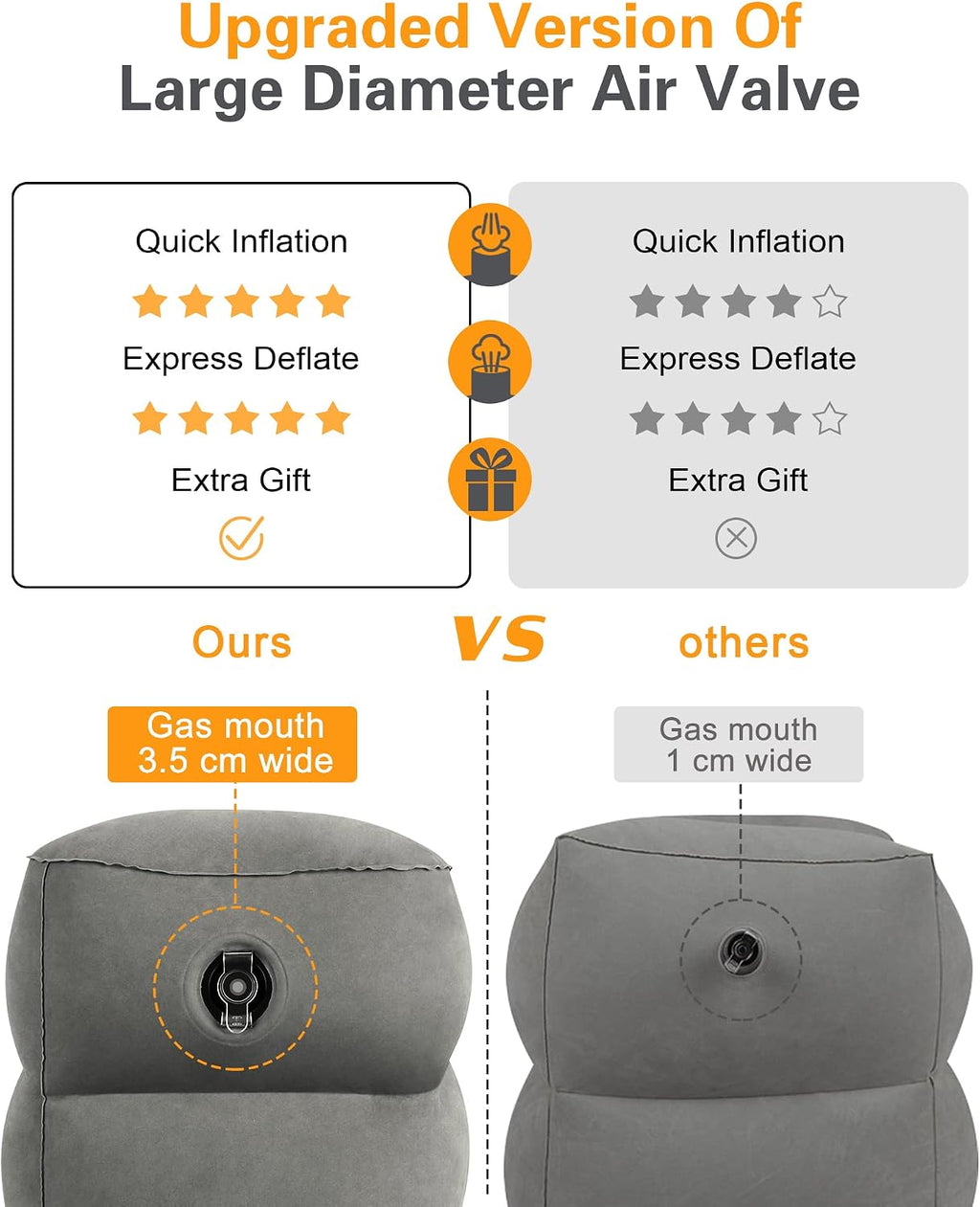 Sunany Inflatable Foot Rest Pillow for Airplane - Kids/Adults - Adjustable Height Cushions, to Sleep While Traveling, Suitable for Office, Ho…
