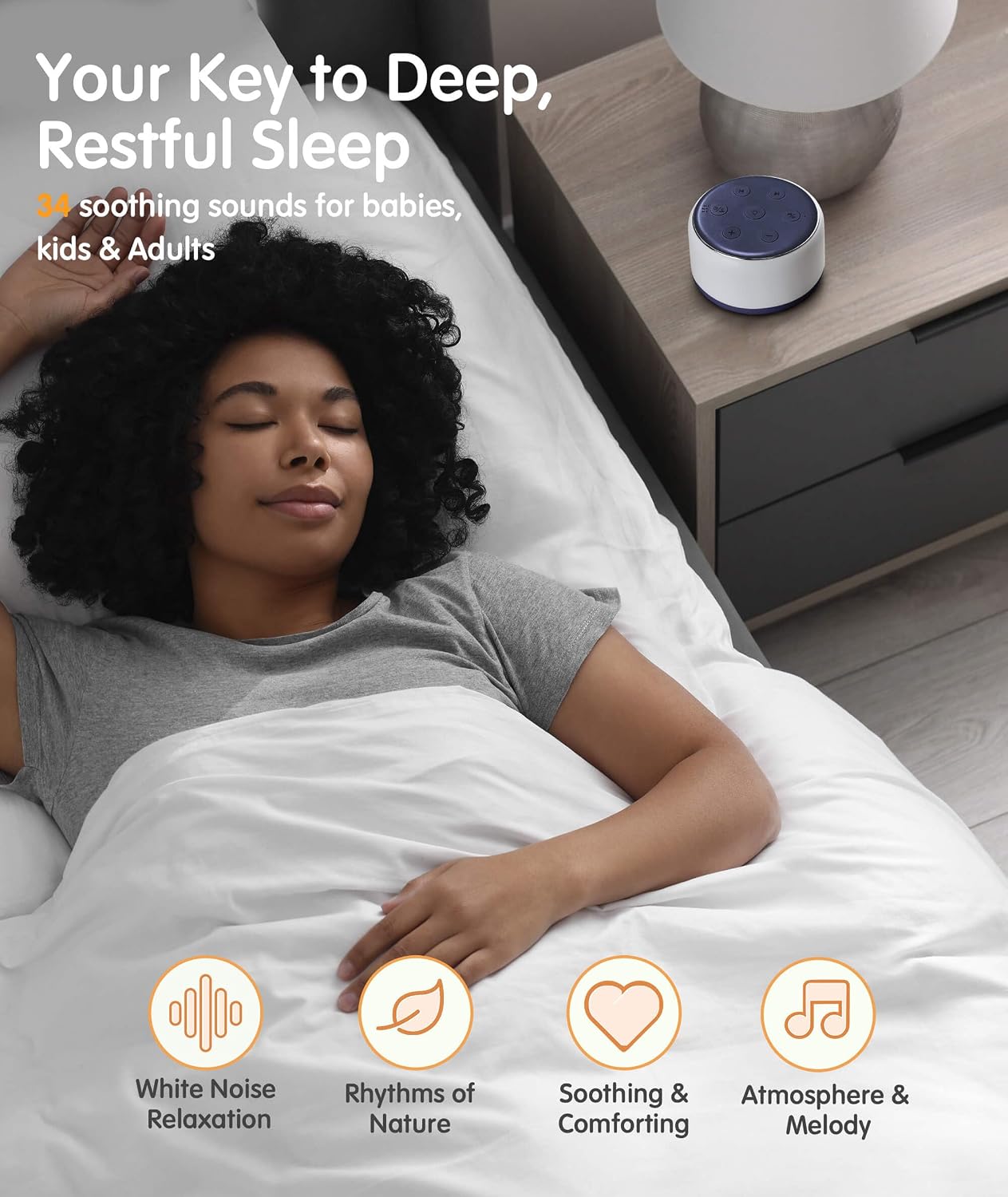 FamiSym Sleep Sound Machine for Babies Kids Adults - Rechargeable White Noise Machine for Sleeping with Night Light, 34 Soothing Sounds…