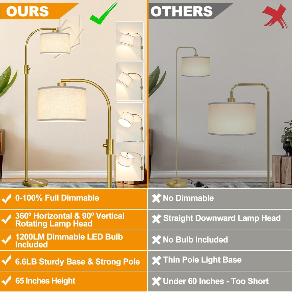Nintiue Upgraded Modern Arc Dimmable Tall Standing Floor Lamp with Linen Shade, 1200 Lumens LED Bulb Included, for Living & Reading Room…