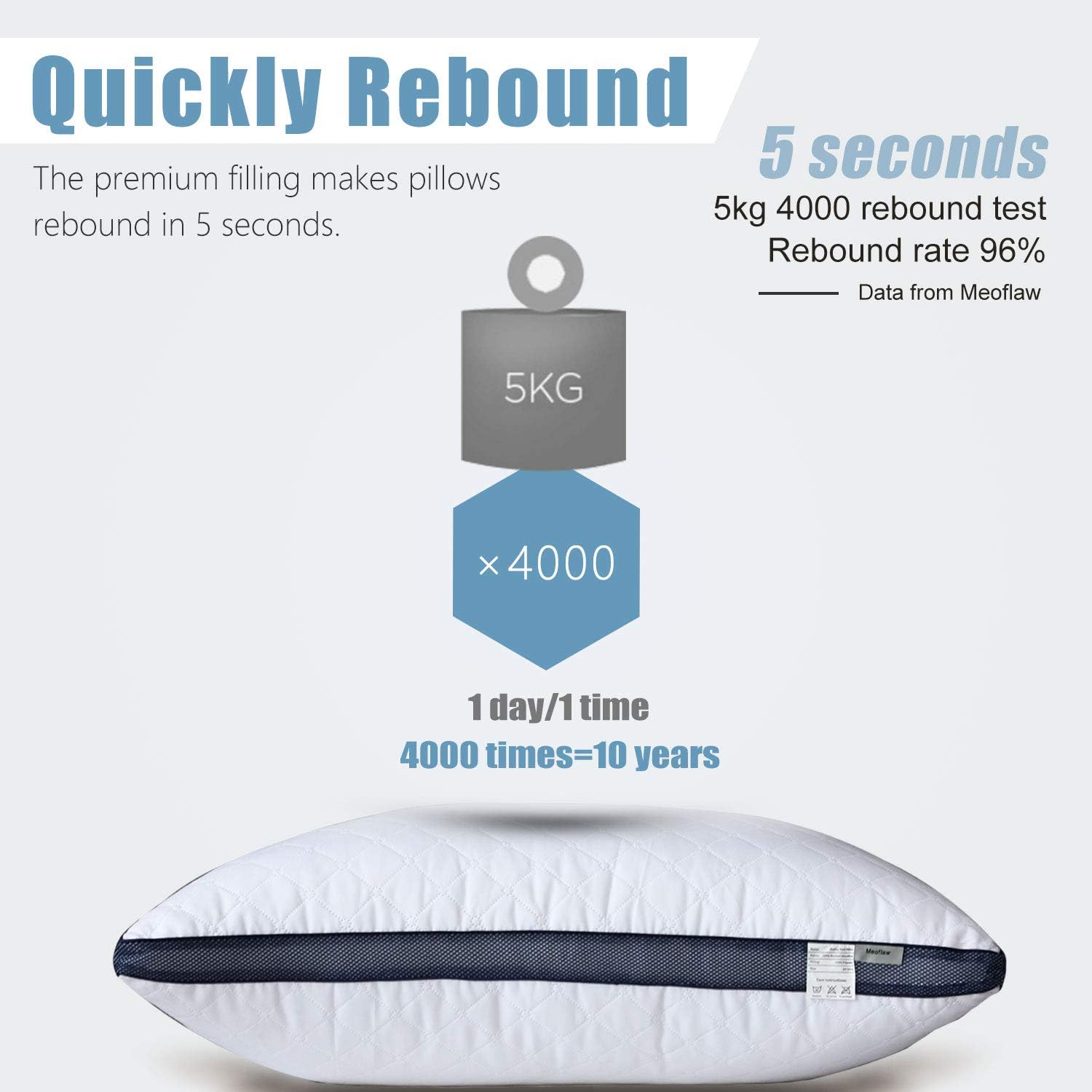 Meoflaw Pillows for Sleeping (4-Pack), Luxury Hotel Pillows Queen Size Set of 4, Bed Pillows for Side and Back Sleeper (Queen) blue