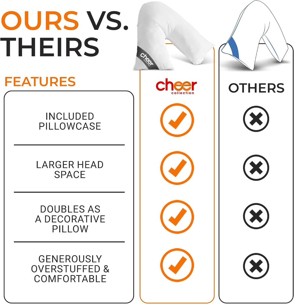 Cheer Collection Oversized V-Shaped Pillow, L-Shaped Pillow for Neck and Shoulder Support, Curved Body Pillow with Removable Pillowcase