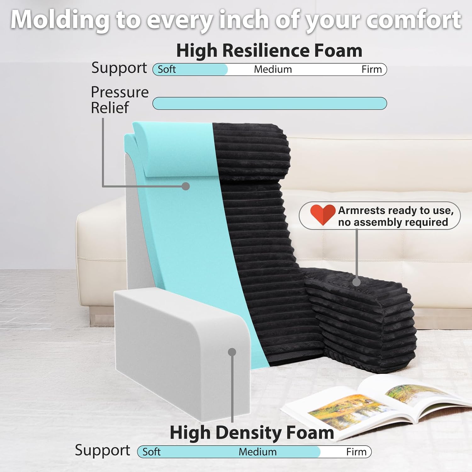 ENITYA Reading Pillow for Bed Sitting Up, 24” XXL Back Support Pillow with Arms & Large Pockets, Adult Backrest for Reading, TV, Gaming…