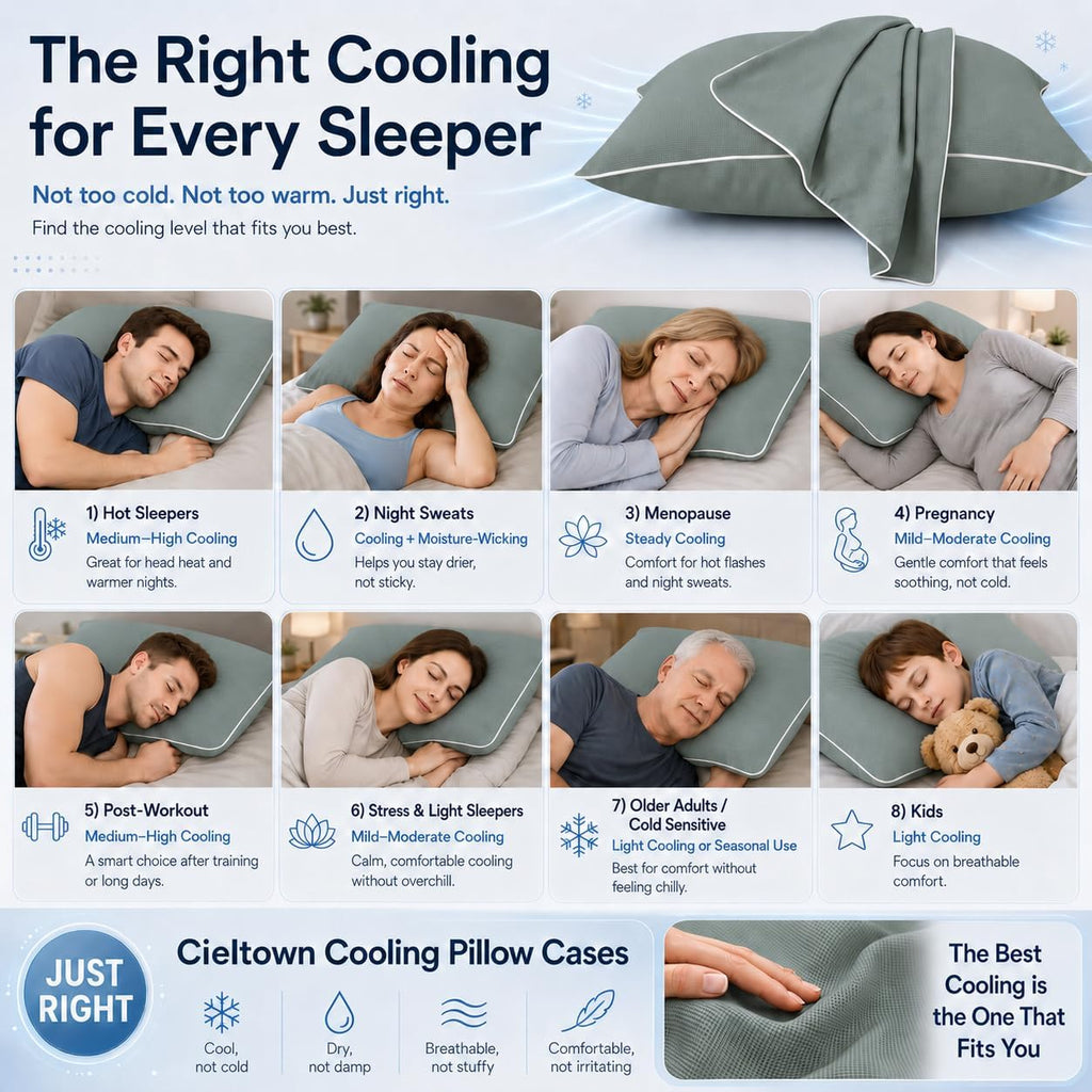 Cieltown Cooling Pillow Cases for Hot-Sleepers: Q-Max ≥0.4 Nylon Spandex Cool-to-Touch for Night Sweats - Waffle Weave for Dry & Com…