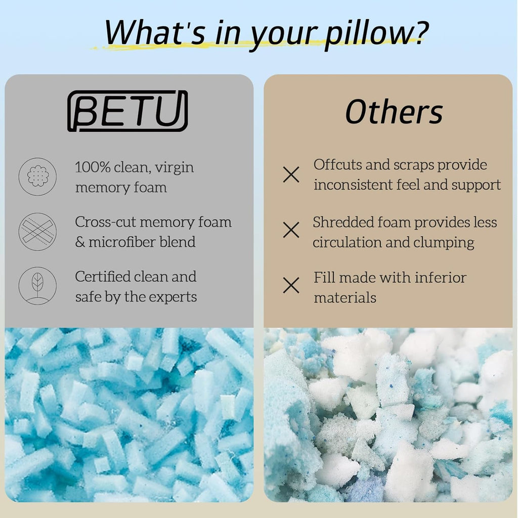 BETU Cooling Pillows Standard Size Set of 4, Shredded Memory Foam Bed Pillows, Adjustable Firm Support Cool Pillow for Neck Pain and Side…