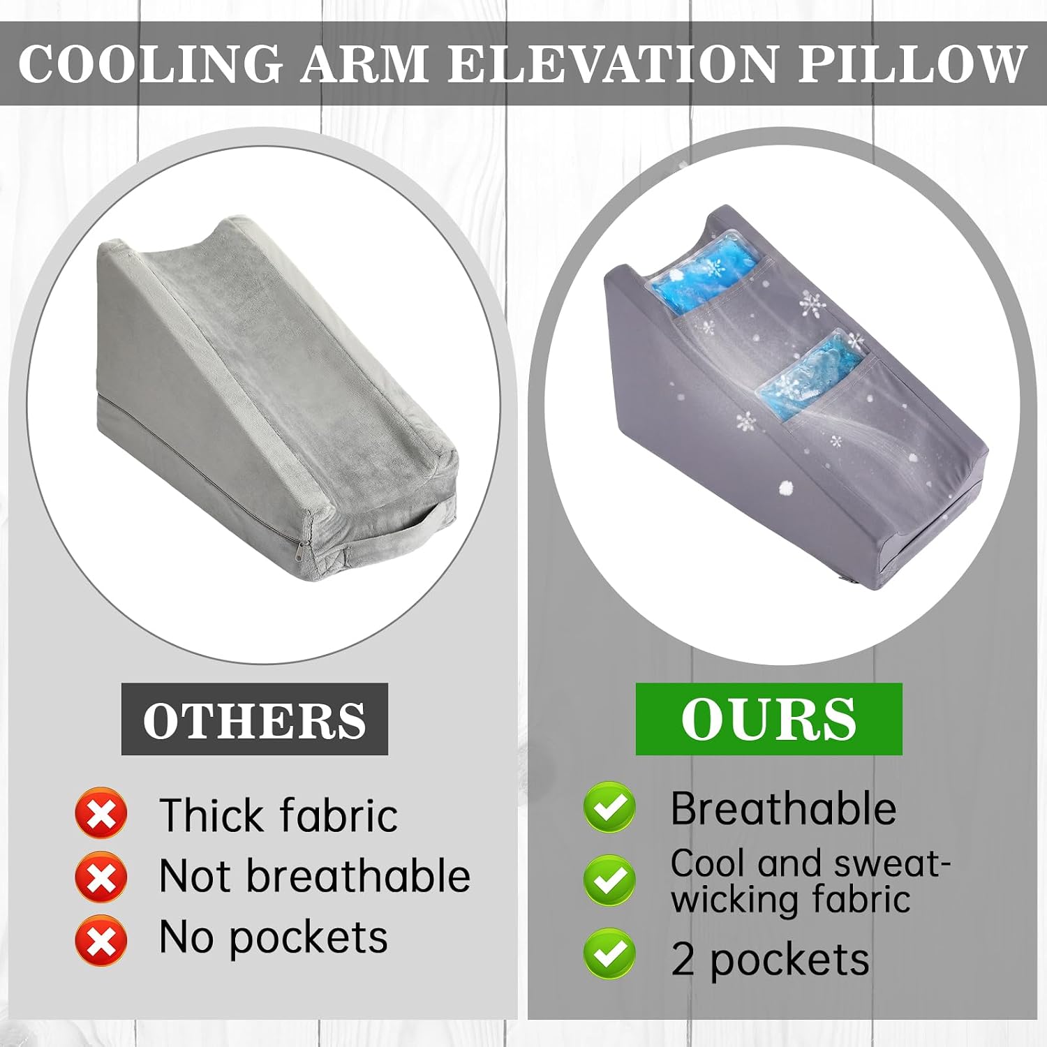 Buryeah Cooling Arm Elevation Pillow with 2 Pockets, Soft Ergonomic Support Pillow for Elbow Rest Wedge Broken Arm Elbow Gifts with High De…