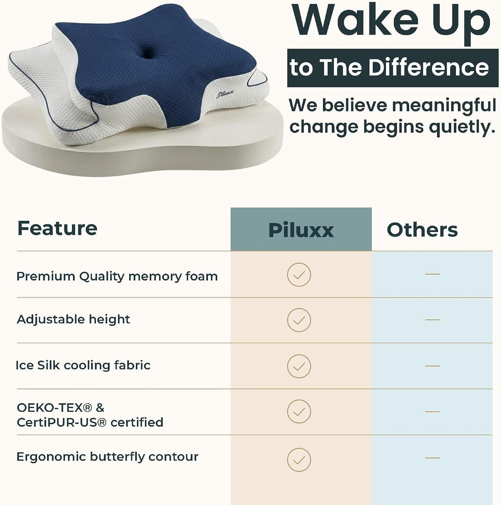 piluxx Cervical Neck Pillow for Sleeping – Cooling Memory Foam Cervical Pillow for Side Sleepers and Back Sleepers – Contour Ergonom…