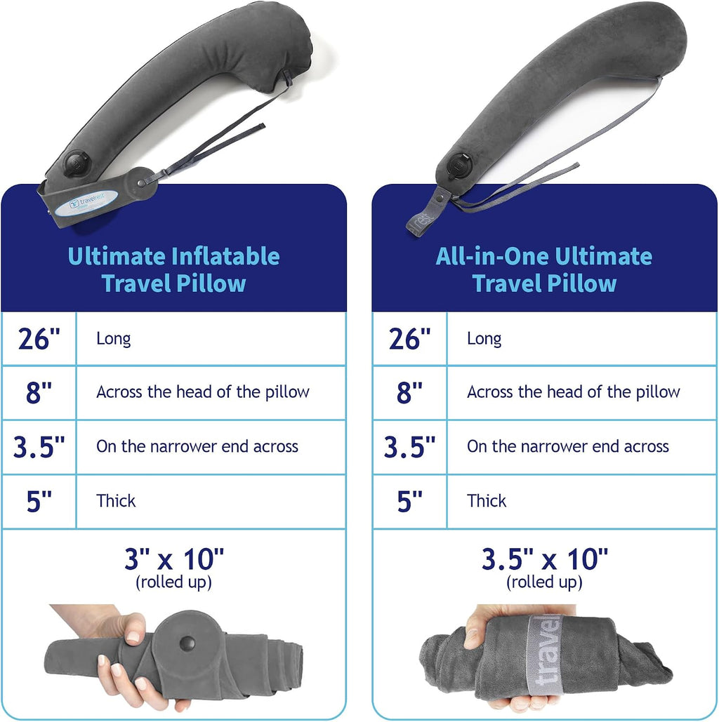 TRAVELREST All-in-One Travel Neck Support & Body Pillow - Airplane Pillow for Long Flight Comfort, Travel Essentials, Sleeping…