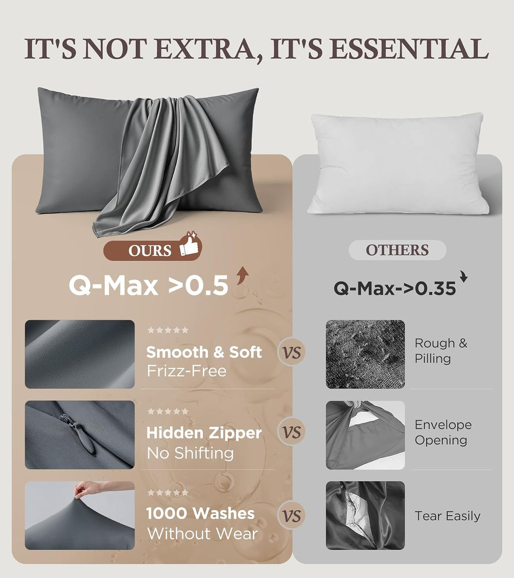 Rifens Instant Chill Cooling Pillowcase for Hot Sleepers, 2% HA Infused Pillowcase Hydrates Skin & Hair, Reduces Wrinkles & Frizz, Softer T…