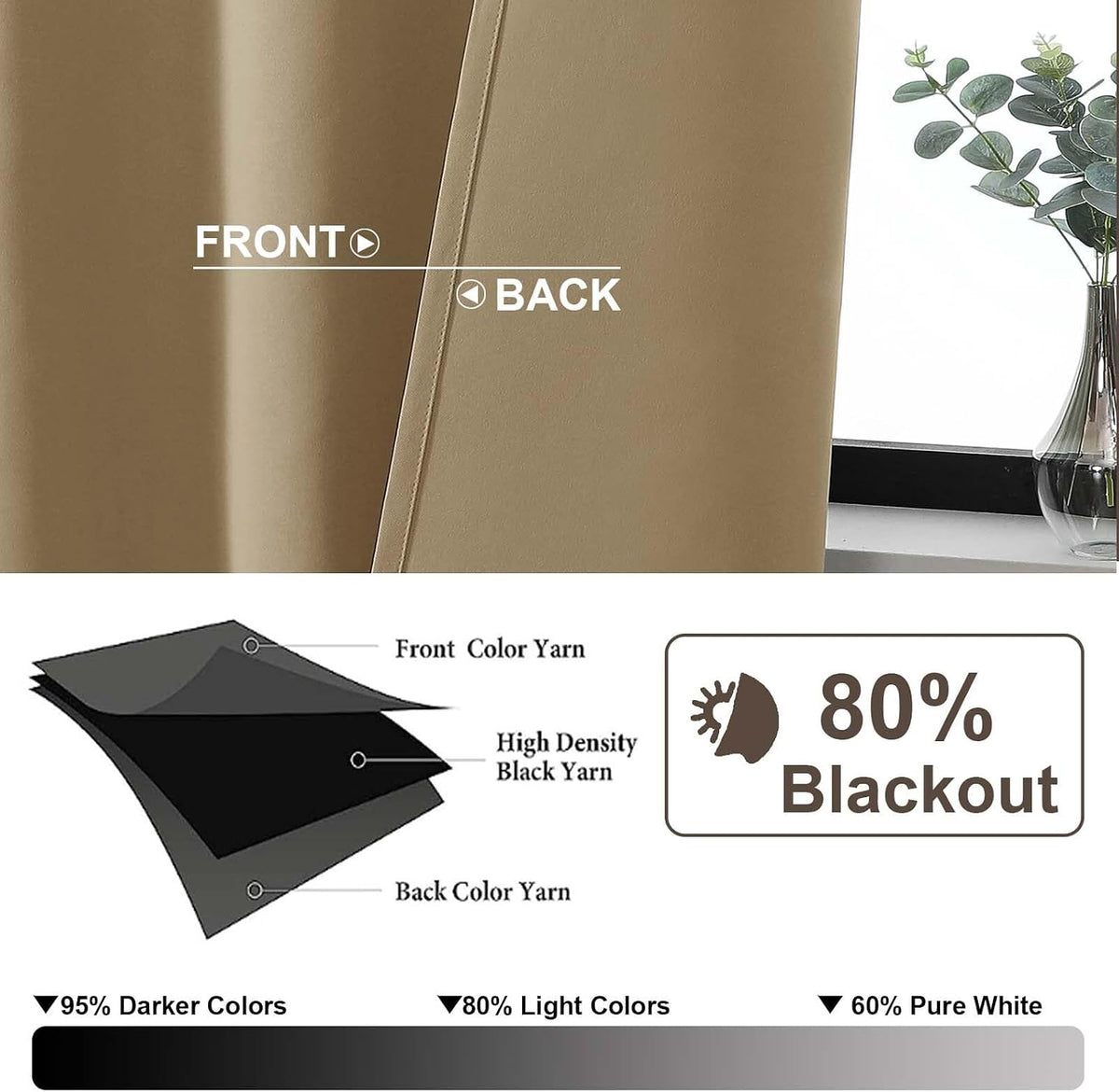 Gwine Taupe Blackout Curtains for Bedroom 90 inches Long 2 Panels Set, Solid Noise Reducing Thermal Insulated Blackout Curtains for…