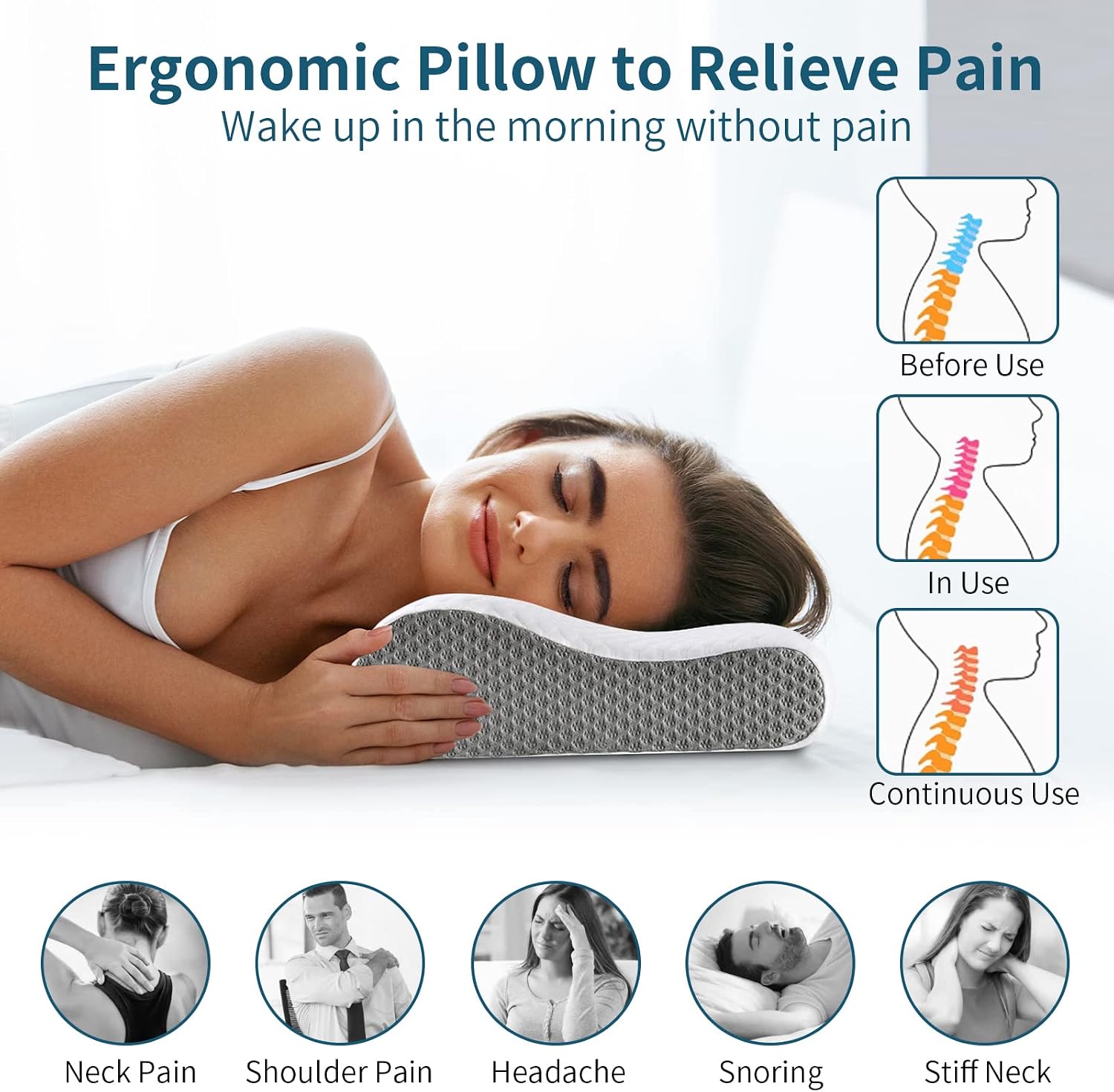 Polovo Neck Pillow Memory Foam for Bed Pillow for Sleeping, Ergonomic Orthopedic Cervical for Neck and Shoulder Pain, Side Back Stomach Sle…