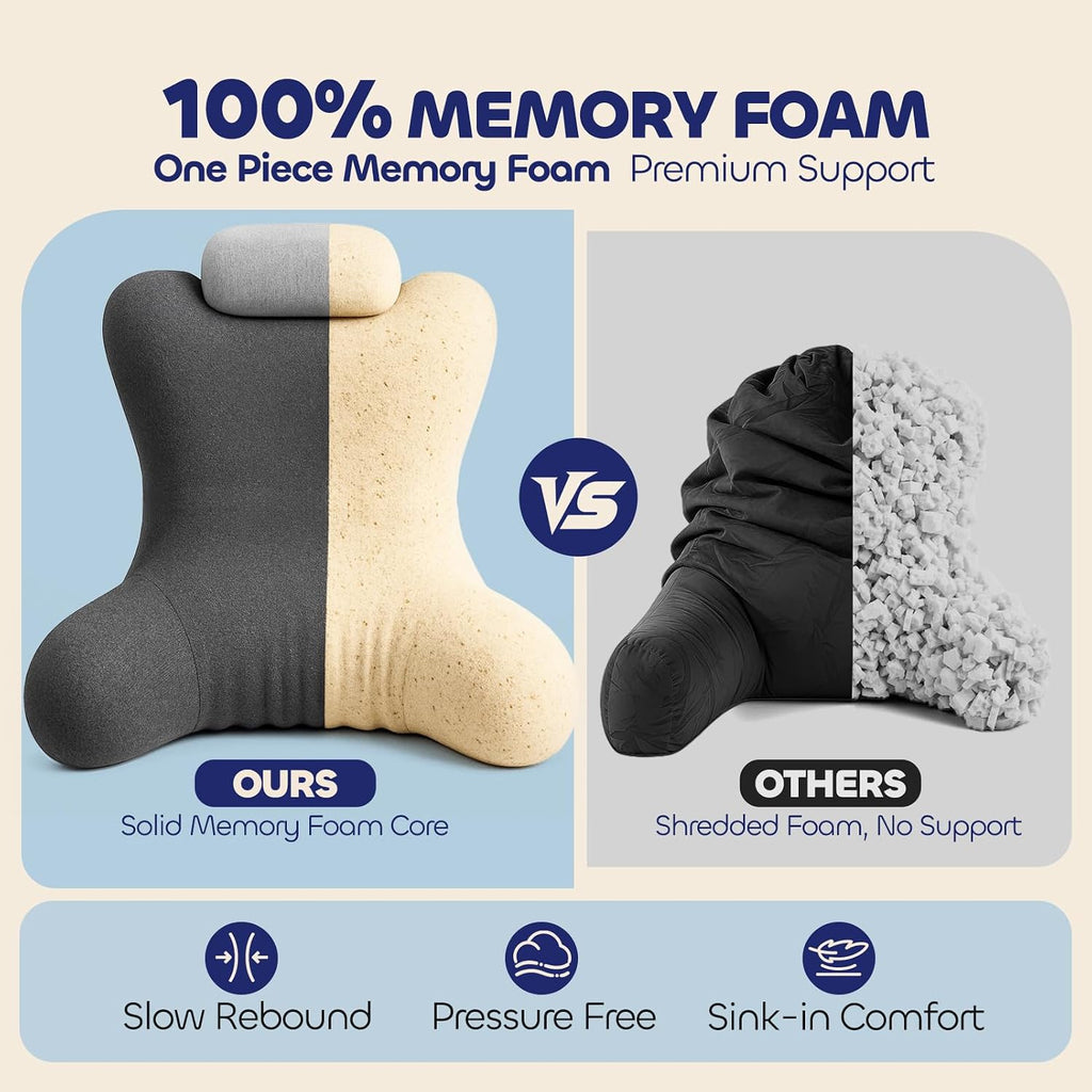 COZYFUZY Reading Pillow for Floor & Bed Use - 22" Ergonomic Backrest with Built-in Neck Support and Contoured Arms, Memory Foam Sitt…