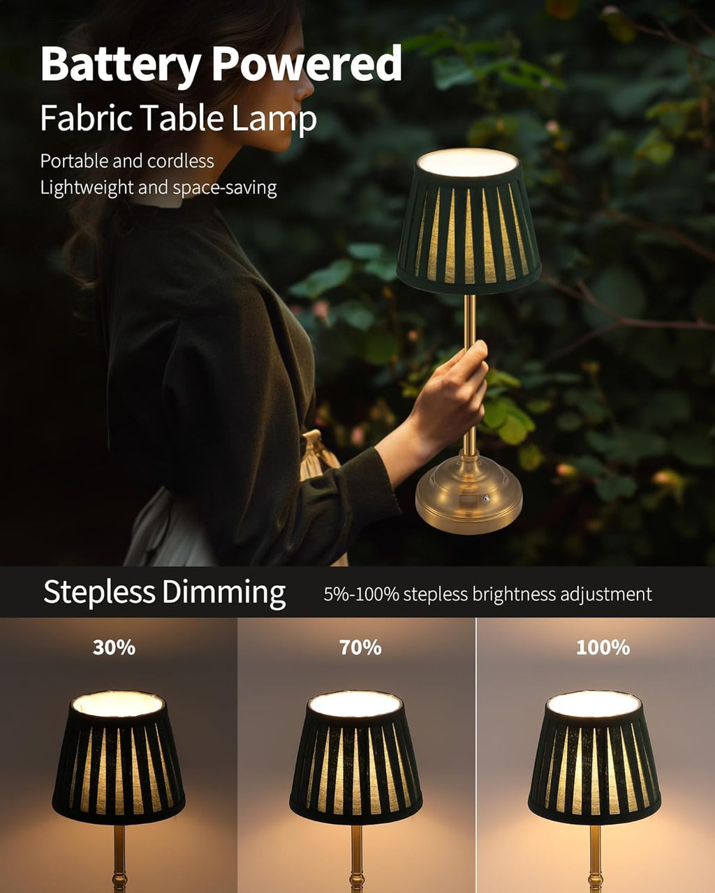 KDG Cordless LED Table Lamp Set of 2, Portables Fabric Shade Desk Lamps, 4000mAh Rechargeable Battery Powered Lighting, Dimmable Light…