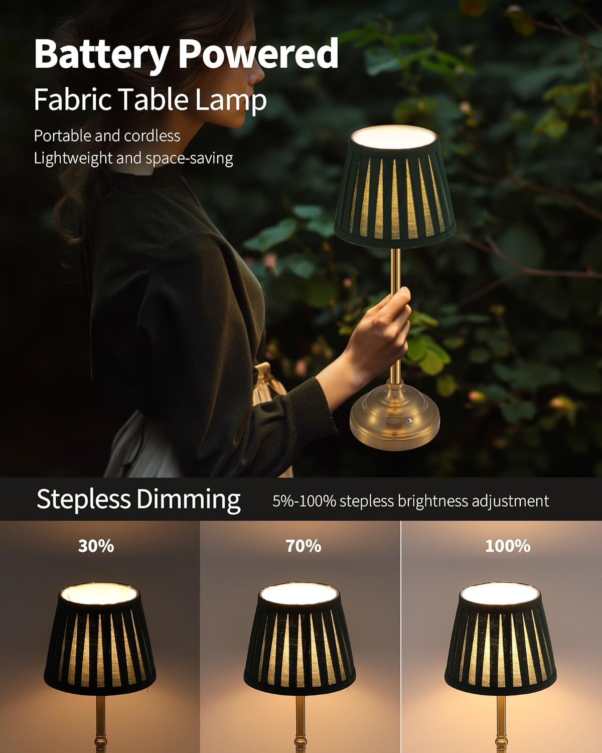 KDG Cordless LED Table Lamp Set of 2, Portables Fabric Shade Desk Lamps, 4000mAh Rechargeable Battery Powered Lighting, Dimmable Light…