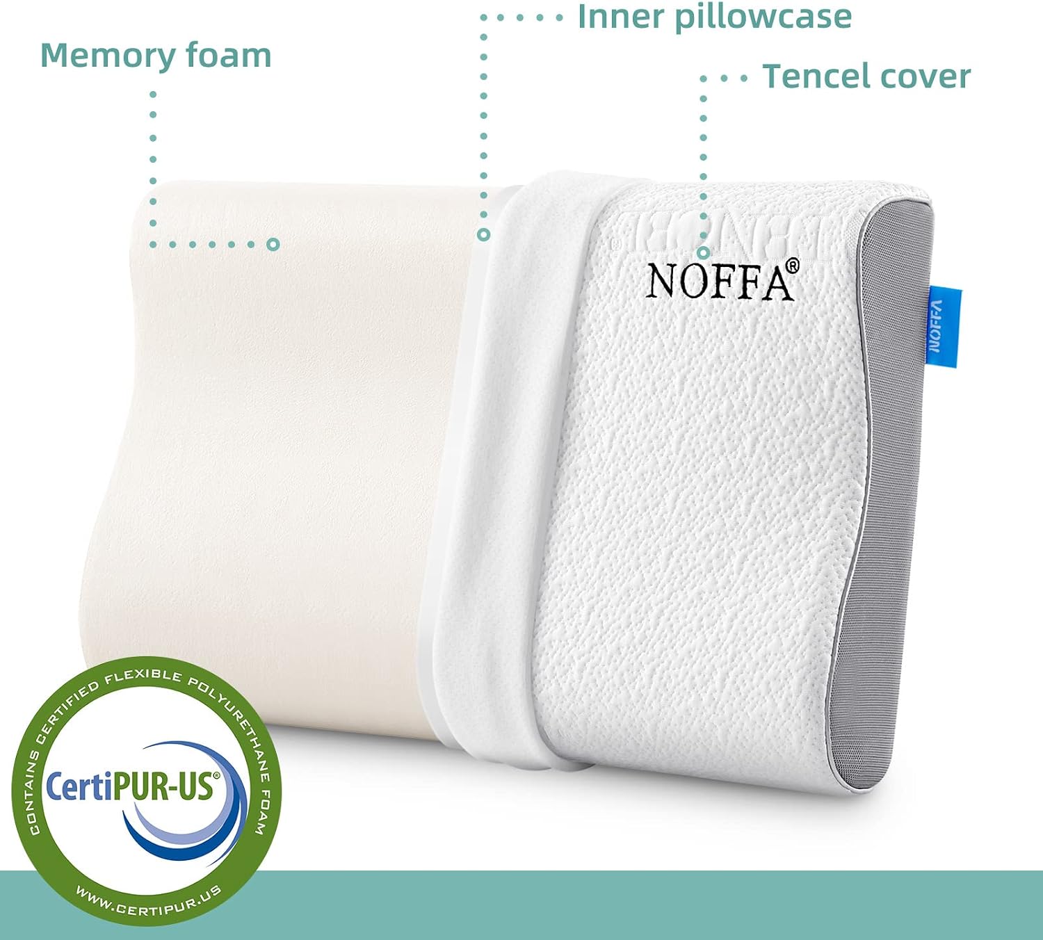 Cervical Neck Pillow, Soft Contour Memory Foam Pillow for Neck Support, Cervical Orthopedic Pillows for Sleeping, Ergonomic Bed Pillow…