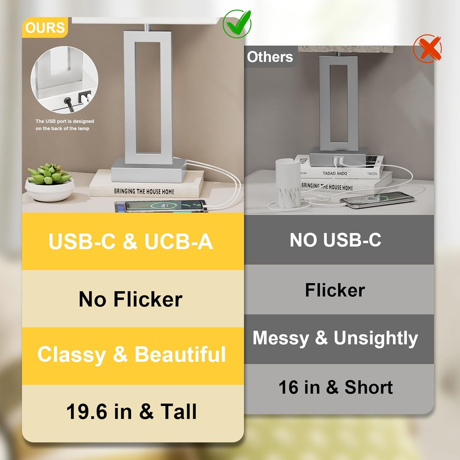 Seealle 22" Tall Bedroom Lamps for Living Room - Touch Brushed Nickel Bedside Lamps with USB C+A, 3 Way Dimmable Lamp for Nightstand…