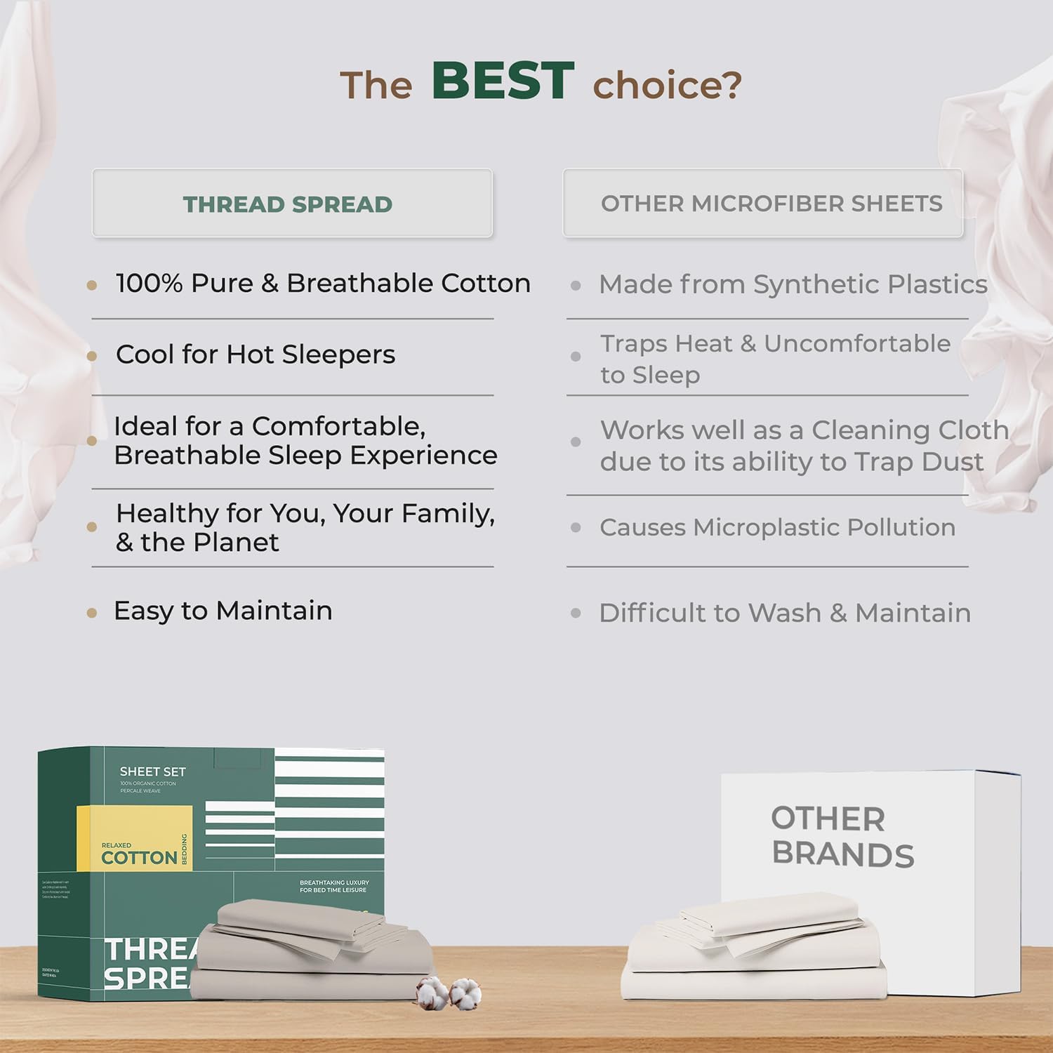 THREAD SPREAD 100% Organic Cotton Sheets Twin XL Size - Organic Cotton Percale Weave Sheet Set (3 PC, Paisley), Soft, Cooling, Crisp &…