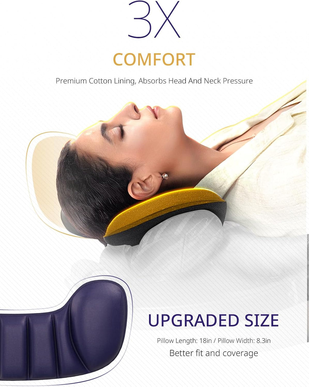 Travel Pillow, Airplane Neck Pillow for Long Flight, Oversized Head Strap with 3D Eye Mask for Sleep, 360°Support Headrest, Stop…