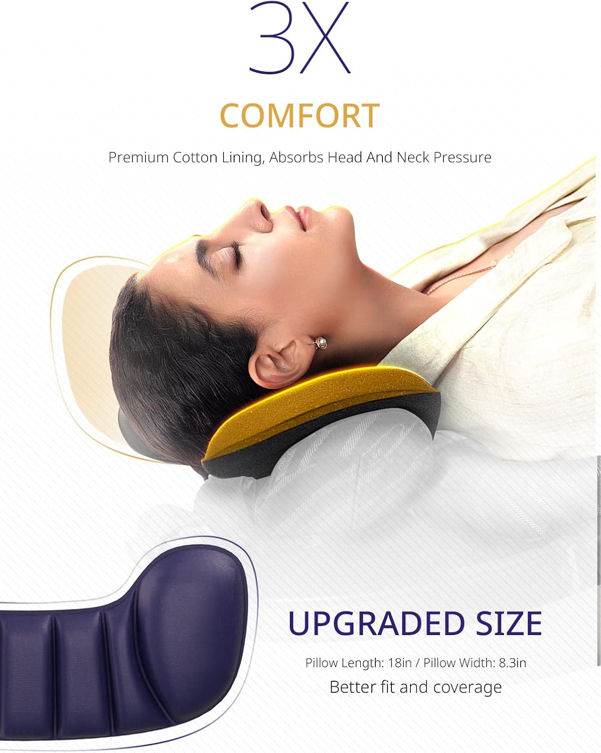 Travel Pillow, Airplane Neck Pillow for Long Flight, Oversized Head Strap with 3D Eye Mask for Sleep, 360°Support Headrest, Stop…