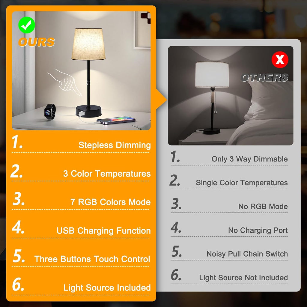 Ascher Bedside Table Lamp Set of 2, RGB Color Changing, 3 Color Temperatures, Dimmable Nightstand Lamp with USB C+A Ports, Touch Desk…