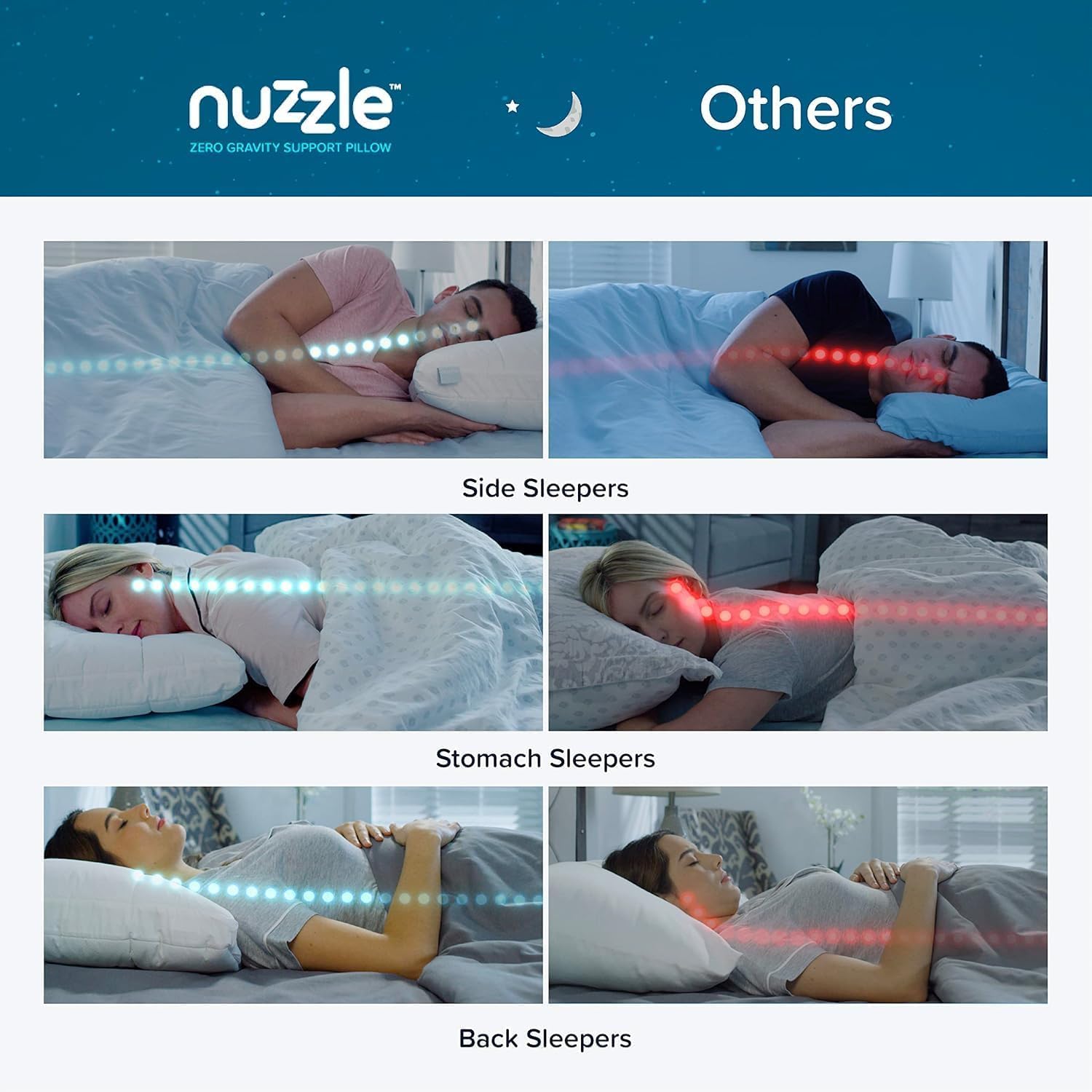 Nuzzlepillow Nuzzle Pillows Standard Size Set of 4, Adjustable Firm Pillows Luxury Hotel Collection Bed Pillows – Adjust Height Soft Cooling…