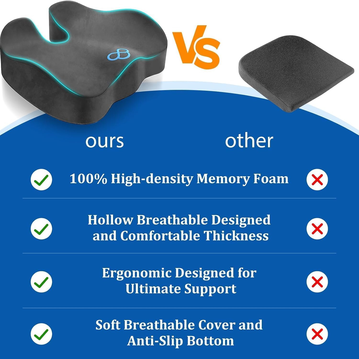 CushyOasis Seat Cushion, Gel Chair Cushions, Office Chair Cushions, Anti-Slip Bottom & Removable Cover Tailbone Cushion, Memory Foam Seat C…