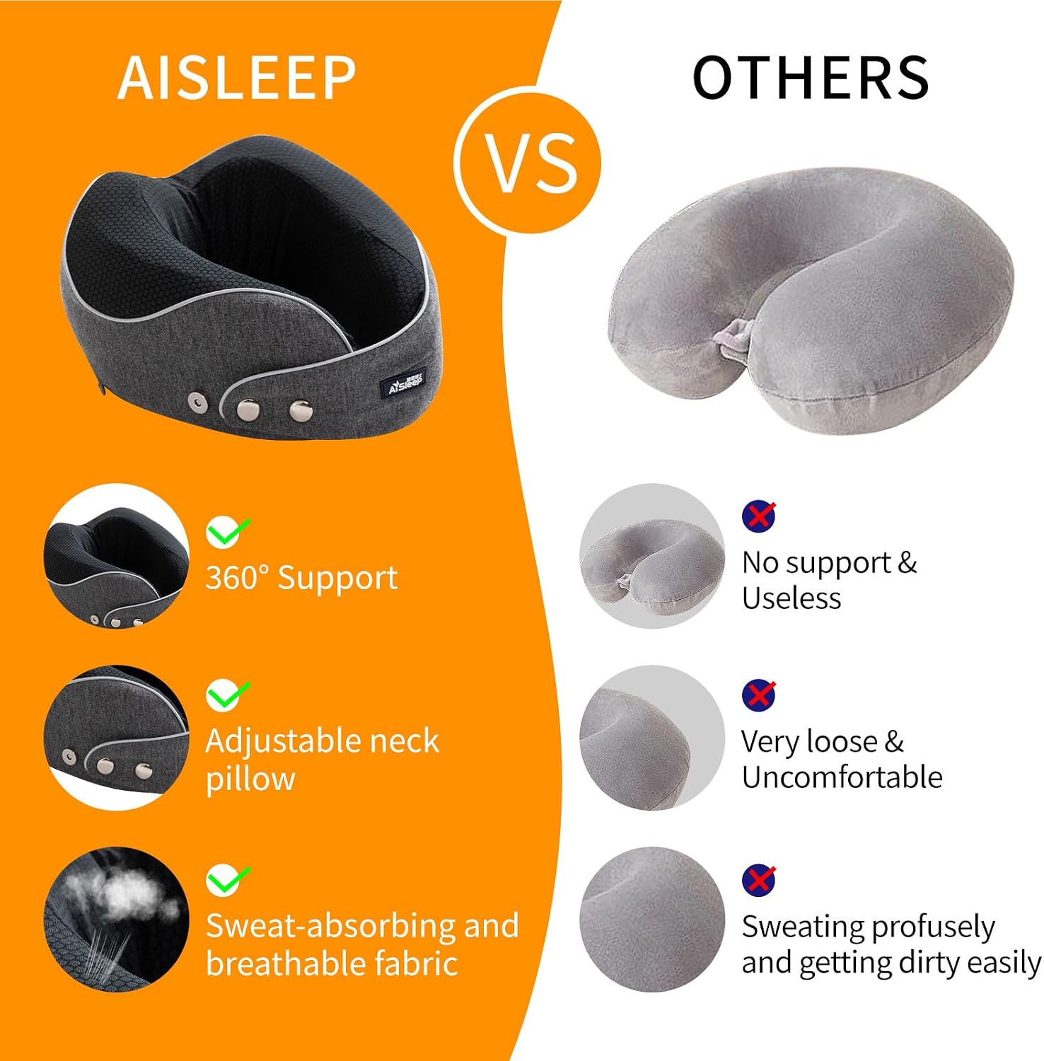 Travel Pillow, Memory Foam Neck Pillow Airplane, Travel Pillows for Airplanes, 360o Ergonomic Design Travel Neck Pillow for Travel, Car…
