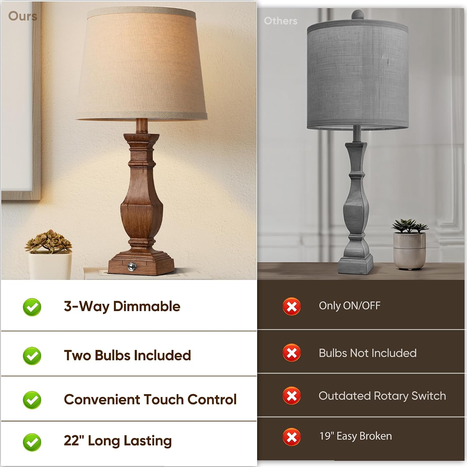 ROTTOGOON Dimmable Table Lamps Set of 2, Rustic Farmhouse Table Lamps for Living Room Bedroom, Bedside Desk Lamps for end Tables, Touch…