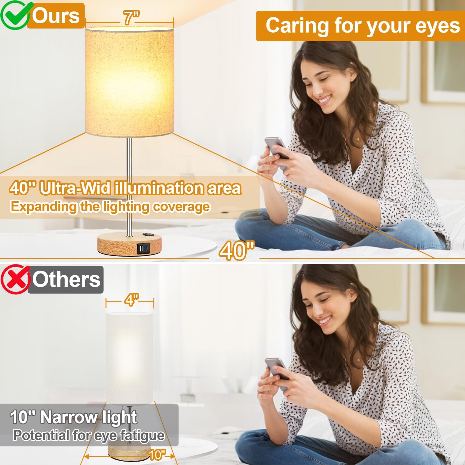 Lynnoland Set of 2 Touch Wood Table Lamps, Bedroom Lamps with 2 USB AC Outlet, 3-Way Dimmable Bedside Nightstand Lamps for Bedroom Living…