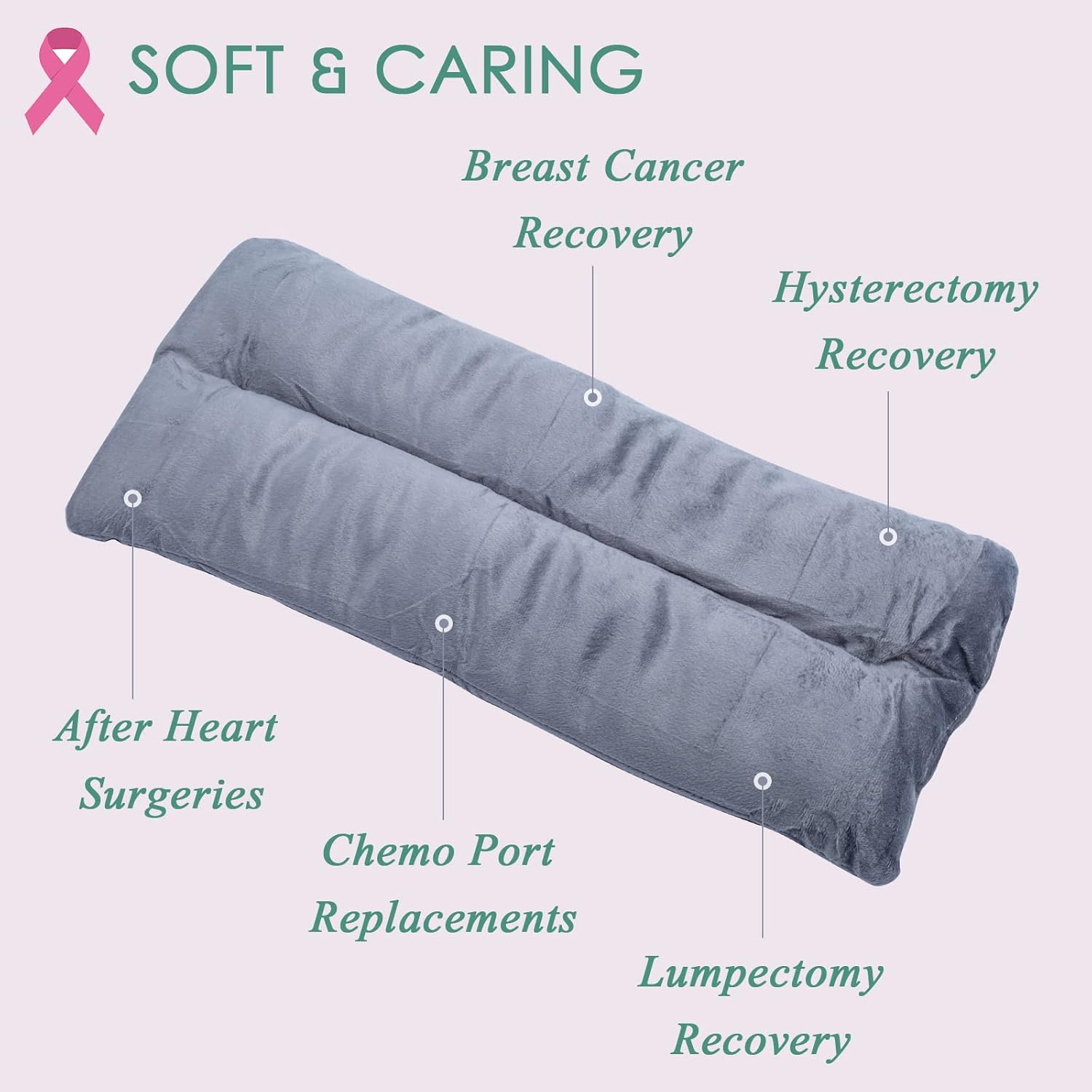 Wumimi-Makelifeeasierthier Mastectomy Pillow Post Surgery Seat Belt Pillow Cushions Pads Protector for Breast Cancer Port Pacemaker Hea…