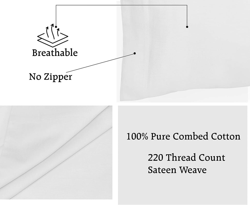 Cottoncraft COTTON CRAFT Pillow Protectors - 220 Thread Count - Set of 2 Pure Combed Cotton - Sateen Weave - White - Body Pillow Protector…